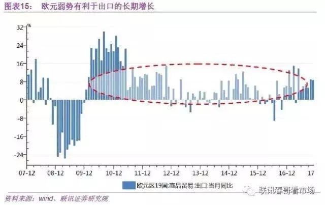 gdp是结果还是原因_承保周期与经济周期具有很大相关性