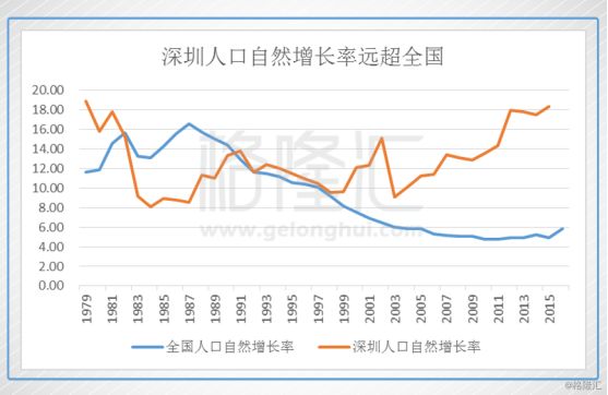 人口老龄化问题英文_人口老龄化问题图片(3)