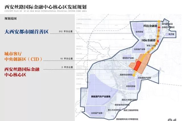 西安城6区人口_西安人口密度图(3)