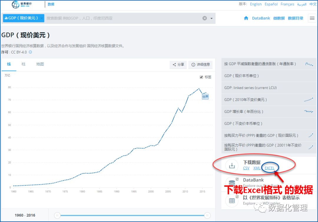 世界各国gdp数据2020_世界各国gdp排行