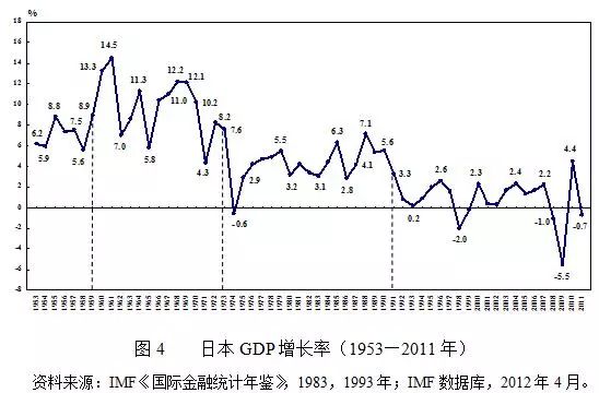 1953年南通gdp_江苏当年三线小城,如今大翻身GDP比肩新一线,还是我国长寿之都