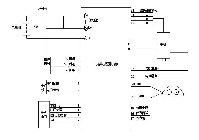 m6螺栓扭矩为10±2nm,若螺丝没有锁紧会造成接线端子发热,造成控制器