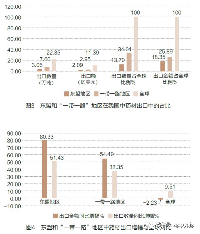 越南进出口占gdp_深圳外贸下滑26 ,房价还在涨 会有什么影响(2)