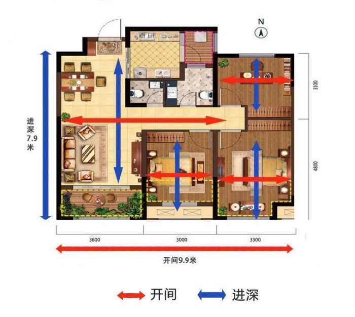 图说房屋开间进深比参数对照看房更简单