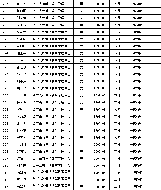 白银市人口有多少_白银市公示一批名单,这些人员将提前退休(2)