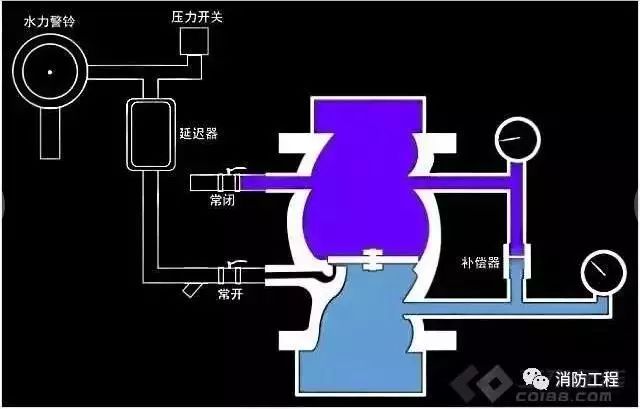 闭式泵的工作原理_漩涡泵 cwb型磁力旋涡泵(2)