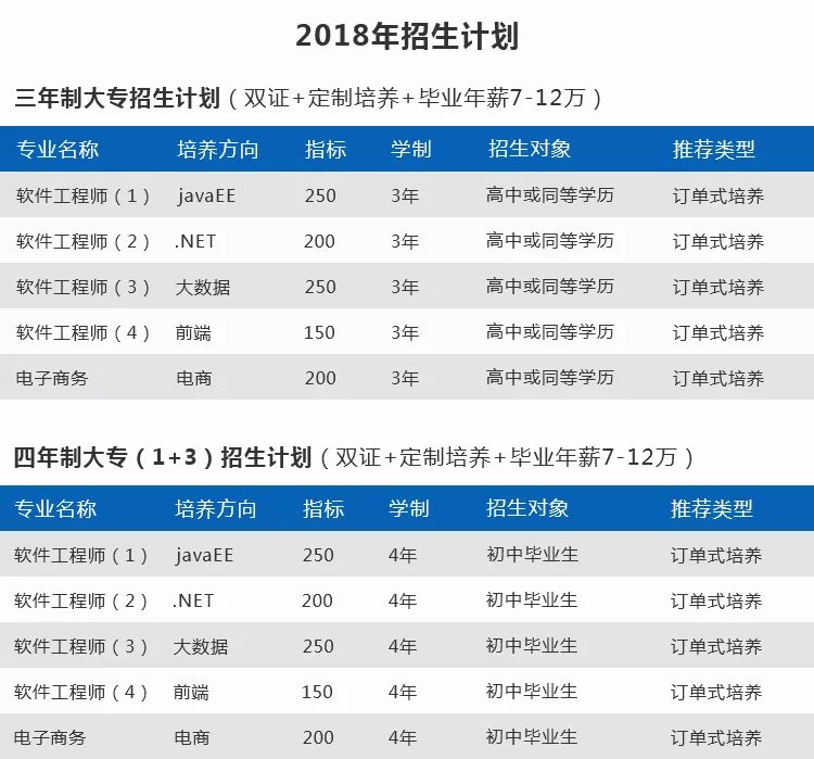 昌吉招聘信息_昌吉市 周边县市最新招聘信息 第2期(3)