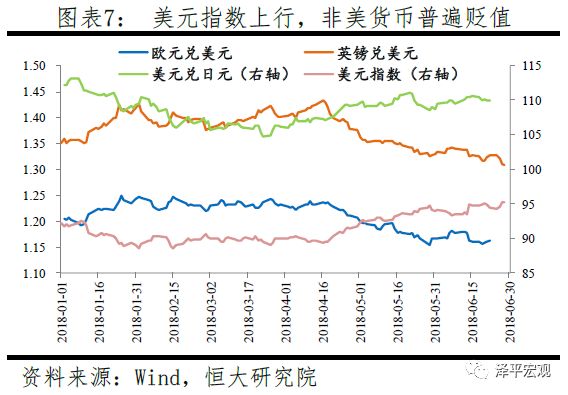 若gdp和货币存量都下降50%_荟智周末 美国经济周期的真相,这次真的不一样