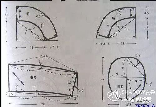 亲手给孩子做遮阳帽教程