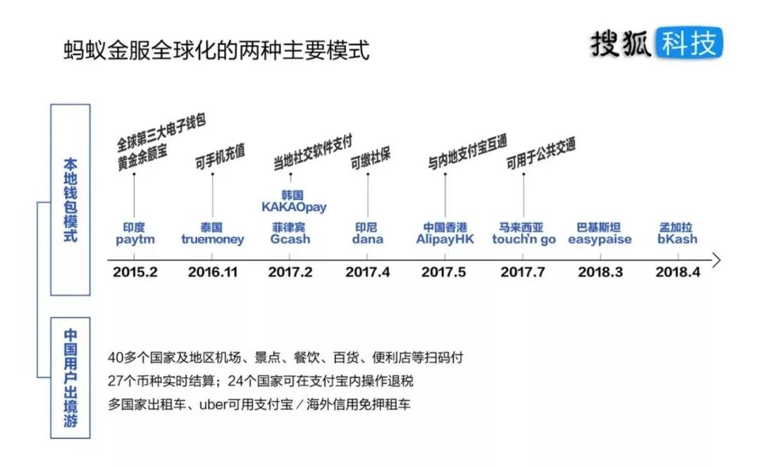 atm时代来临?百度,京东懵了!