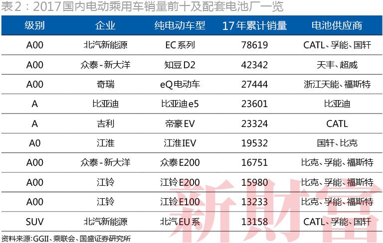 经济学中均量与总量的区别_鸡眼和跖疣的区别图