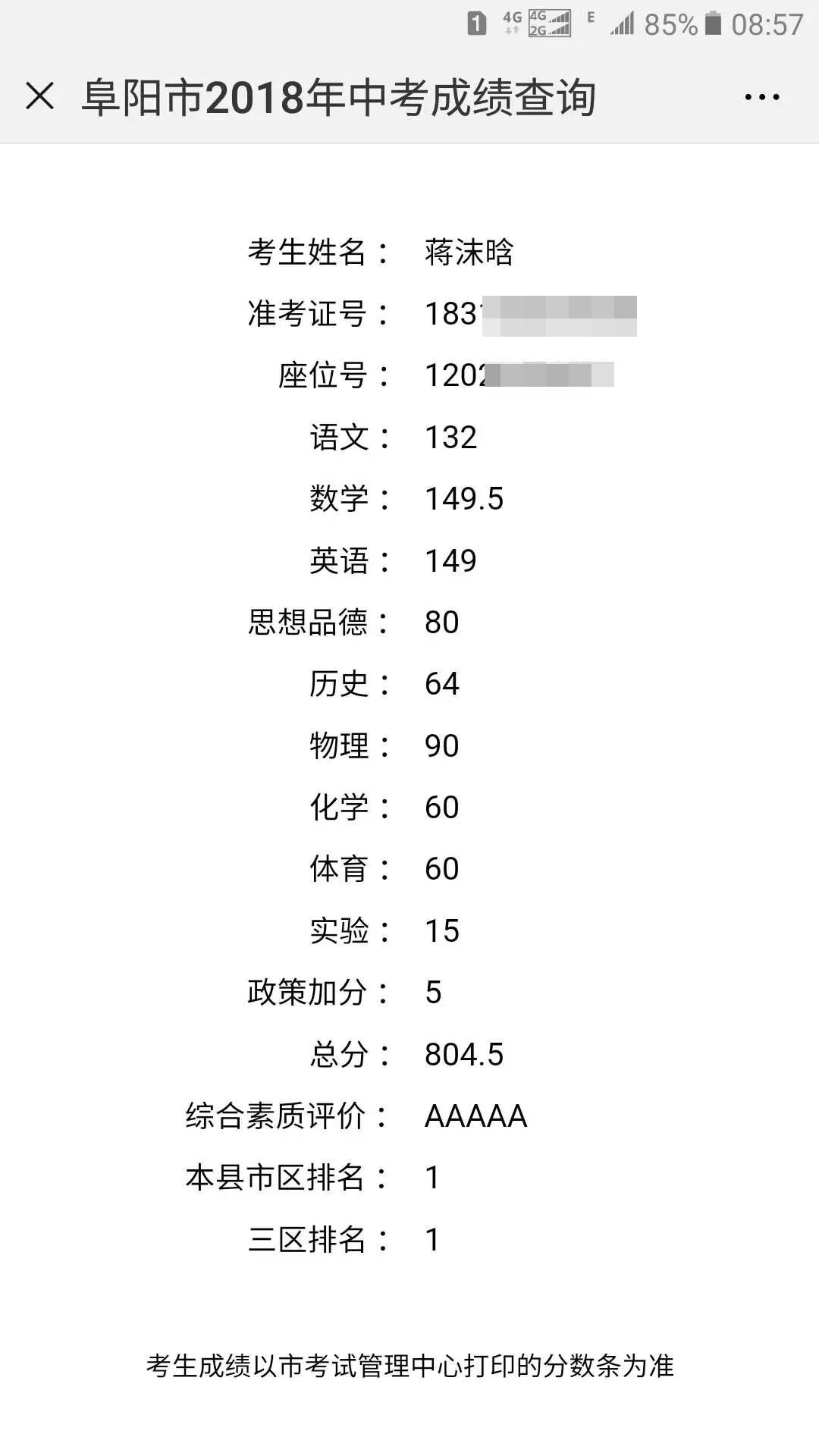 总分804.5,数学英语近满分!阜阳市2018中考成绩全市第一名出炉!