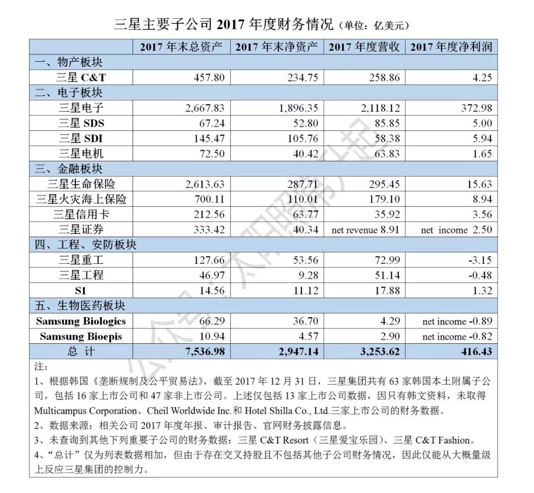 韩国人口vs广东人口_广东vs辽宁总决赛