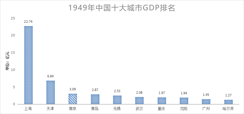 GDP吸血_吸血蝙蝠(2)