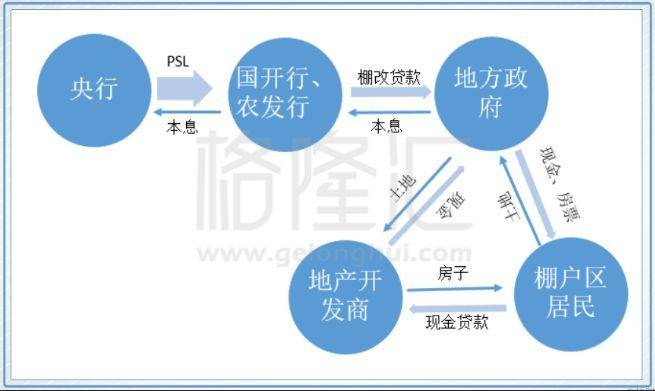 房价上涨gdp也会上涨吗_你回老家过年了,可2亿只猫猫狗狗谁来 包养(2)