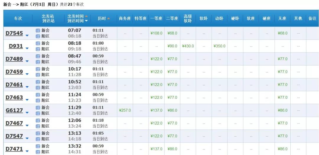 阳江市人口有多少_茂名人速看 2017年农村危房改造补助标准出炉 茂名16000户,有