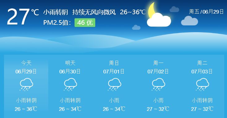 号台风派比安生成,漳州接下来的天气是.