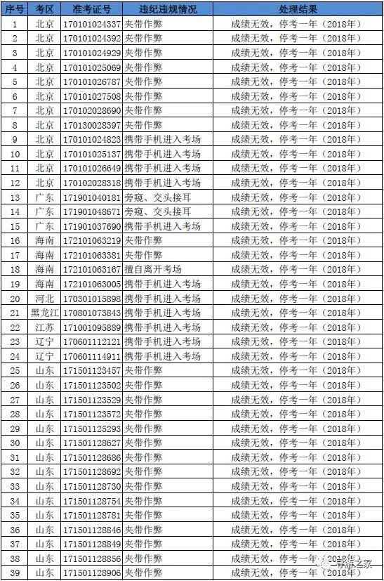 2017清理人口_人口老龄化