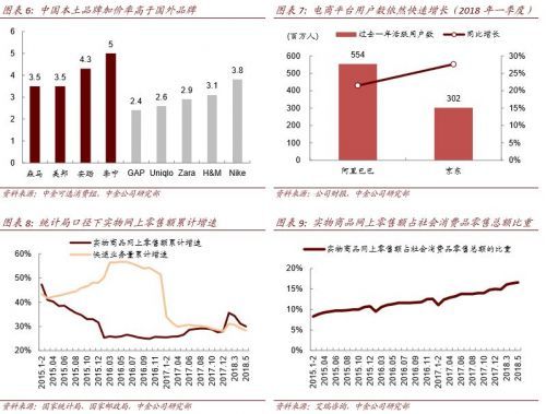 东莞市2017年末的人口数量_东莞市人口分布图(3)