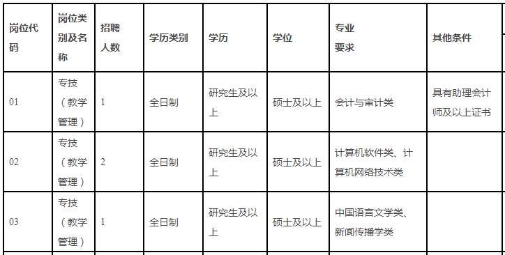 泉州外来人口数量_泉州丰泽区人口分布图(2)