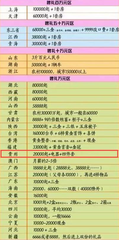 人口贩卖吧_人贩子应不应该判死刑,看这10部电影自己下结论(2)