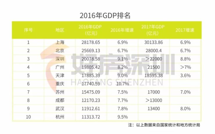 改革开放40年中国经济在世界总量_改革教育开放40年插图