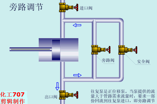 什么叫单边原理_单边眼镜(3)