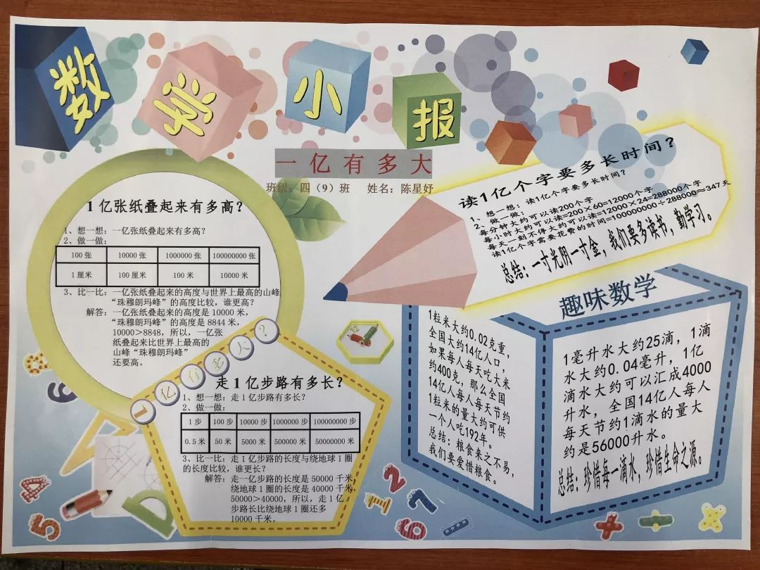 数学传递快乐,智慧展示自我 热烈祝贺173名觅渡学子在 小数报杯.