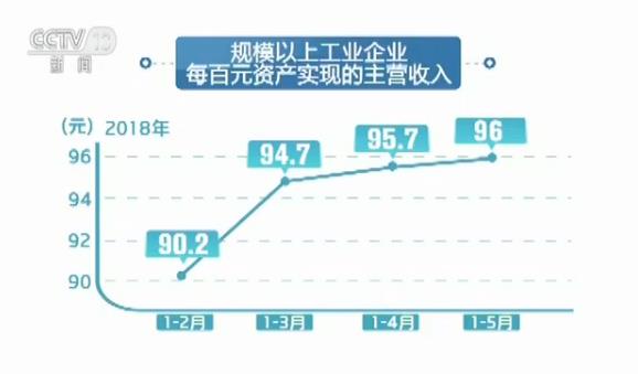 盐行业经济总量包含什么_经济全球化(2)