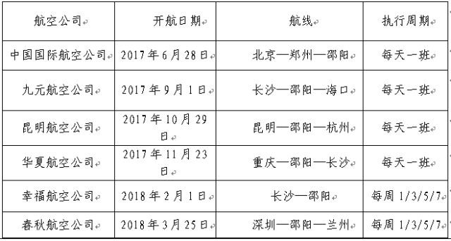 湖南邵阳武冈人口多少人口_湖南邵阳武冈一中校花