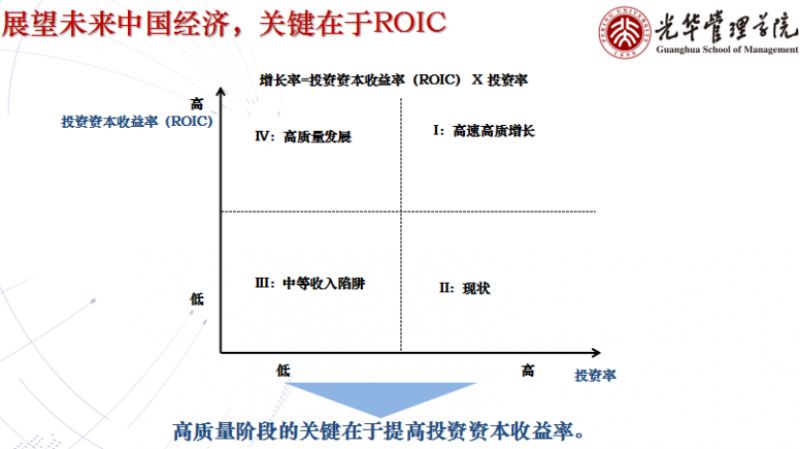 欧盟gdp占比