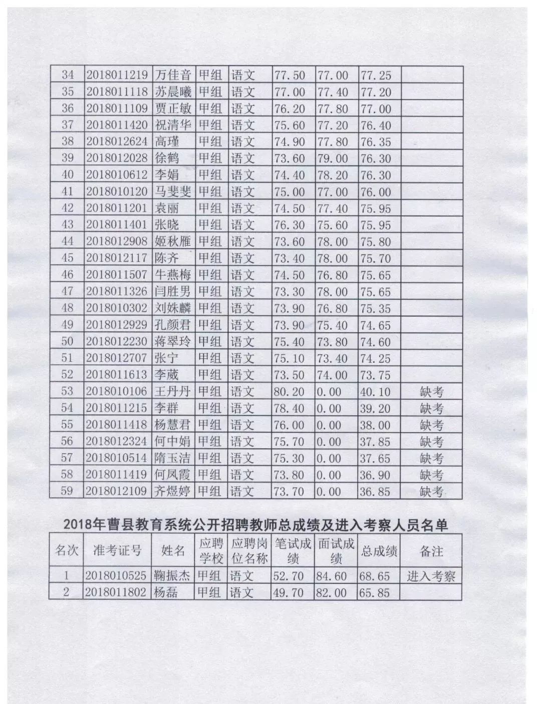 曹县教师招聘_山东菏泽曹县教师招聘公告解读课程视频 教师招聘在线课程 19课堂(2)