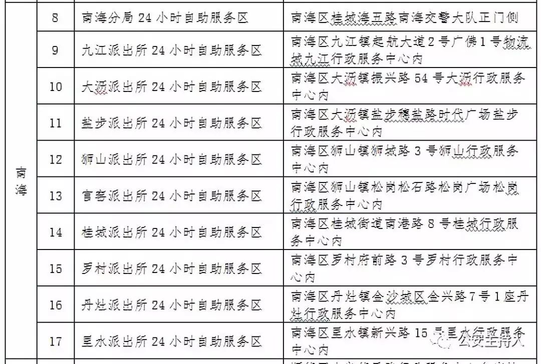 广东入境人口_广东人口年龄结构(3)