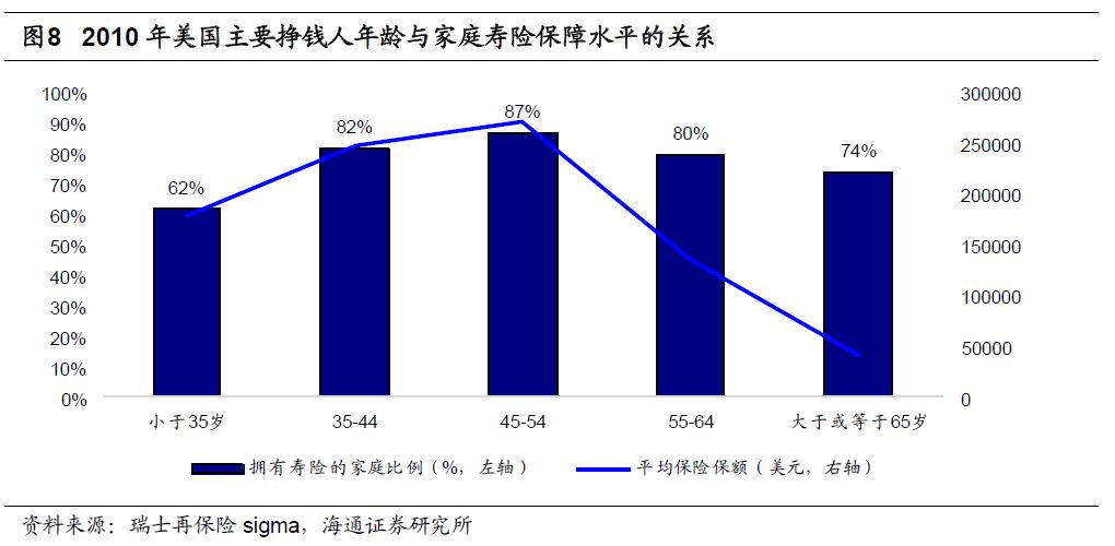 人均gdp的意义