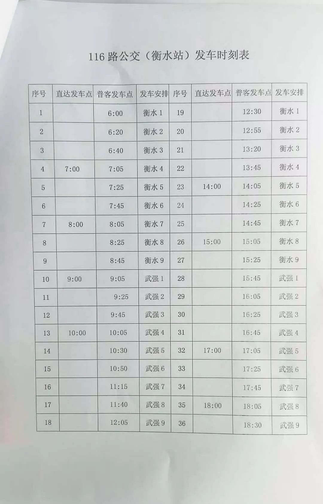 衡水116路公交车7月1日正式开通