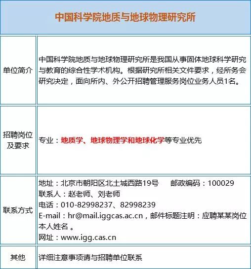 东川招聘_昆明市东川区2017年事业单位招聘 定向招聘资格复审公告(3)