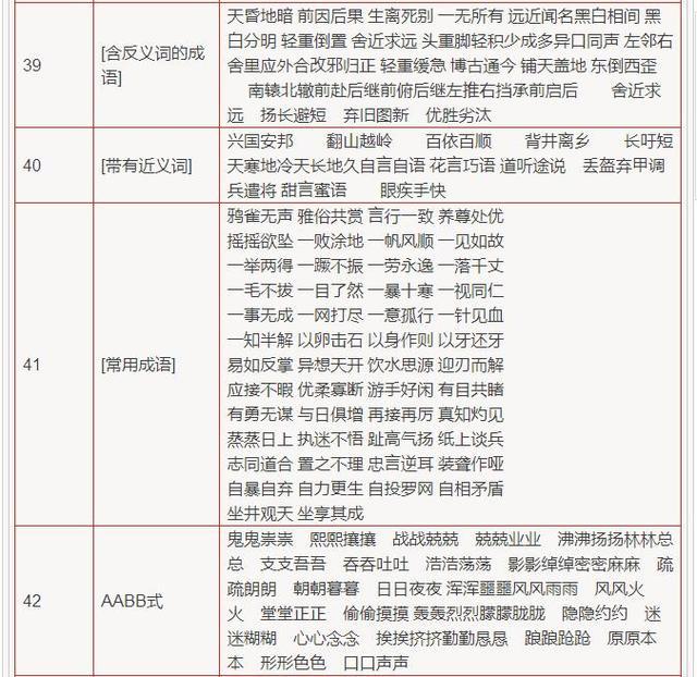 成语慢藏什么_成语故事图片(2)