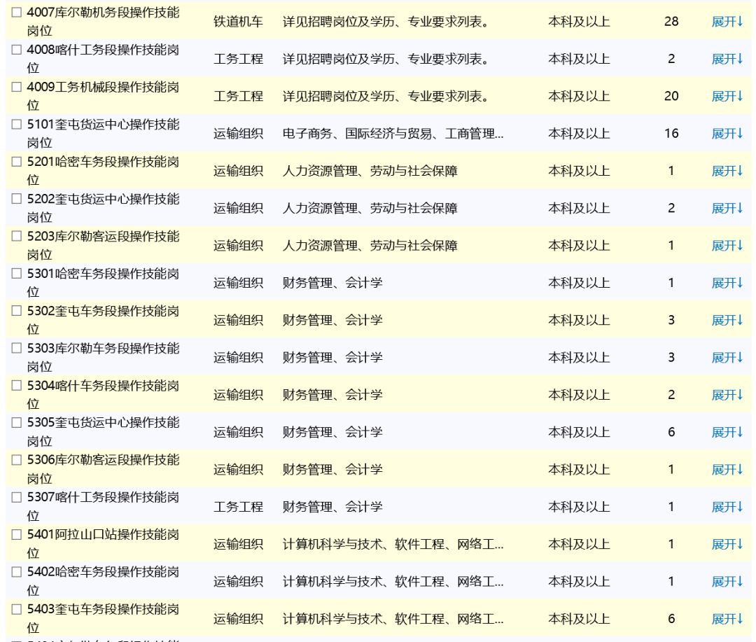 济南铁路招聘信息_招聘丨济南铁路局招聘1403人,大专起,正在报名