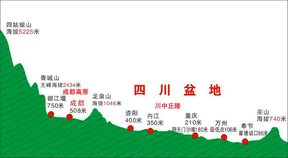 崇义外来人口_薛之谦天外来物图片(2)