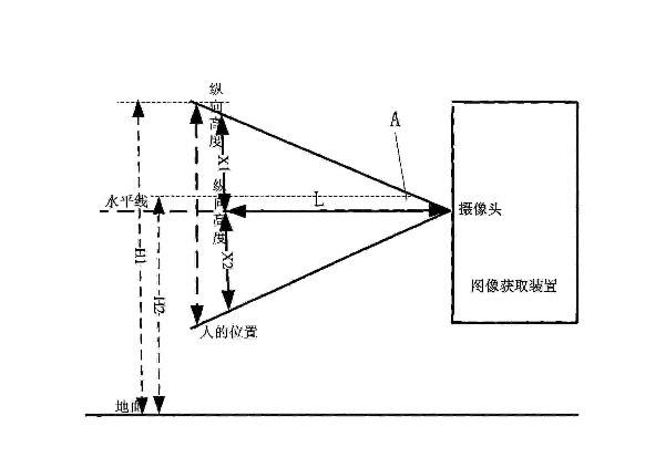 快Zl人口_人口老龄化