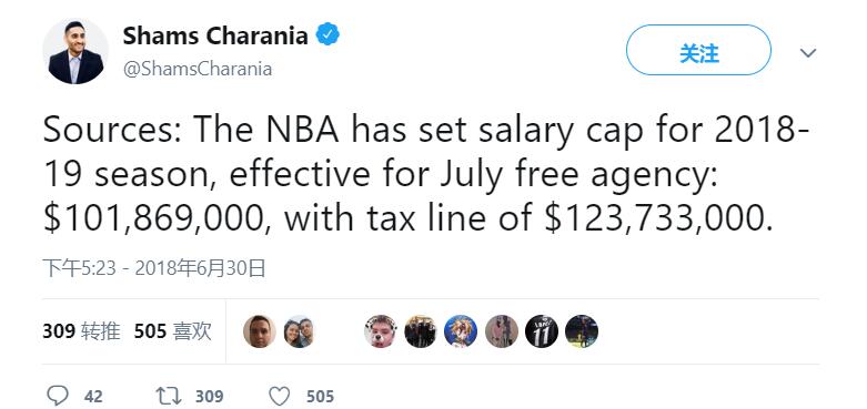 NBA公布新赛季工资帽1.02亿 奢侈税起征线1.2亿