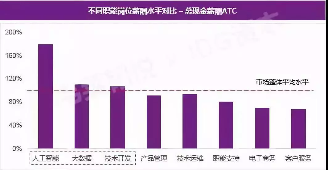 怎么炙人口_中医针炙处方怎么写(3)