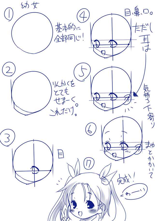 日系动漫绘画怎么学