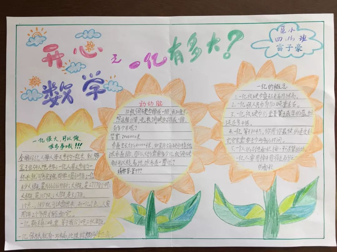 一年级数学知识画报 小学生二年级数学画报 七年级数学知识结构图