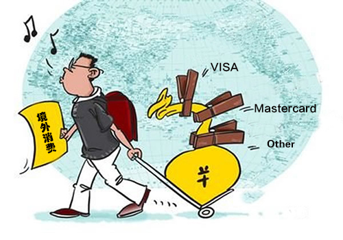 境外消费，信用卡选VISA还是Mastercard？
