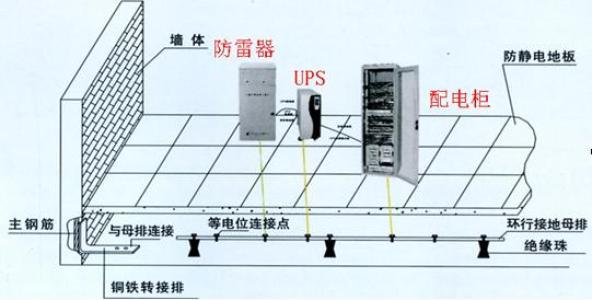 焊工拼搭图纸怎么看懂的最快_图纸怎么看懂的最快