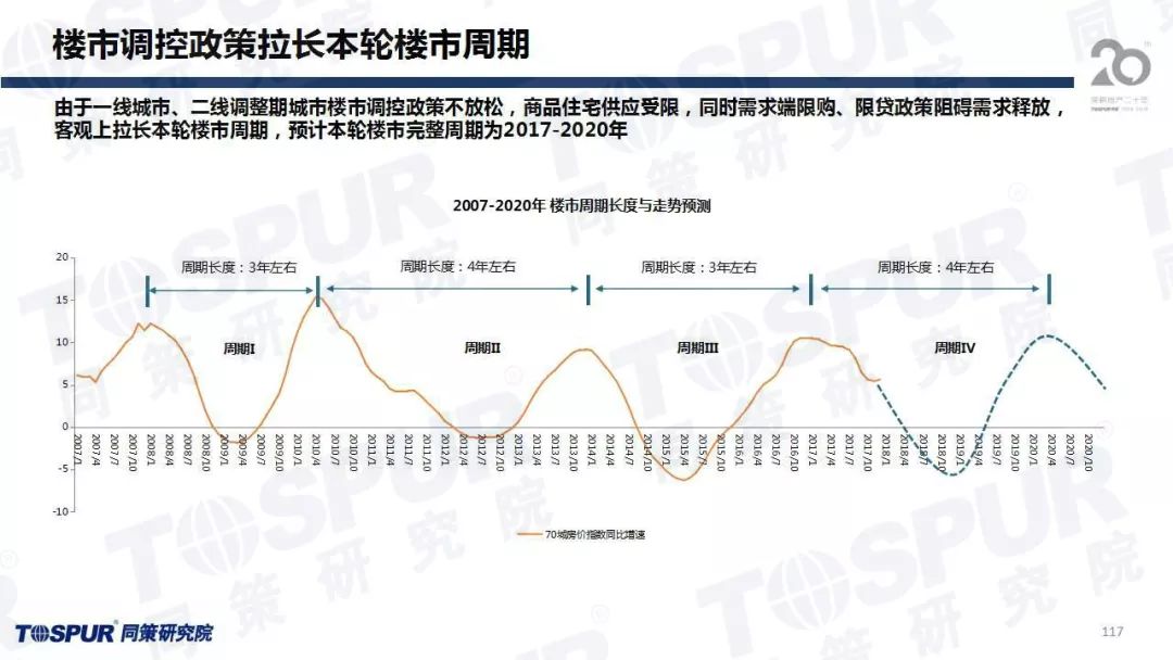 人口平衡_出生人口性别比,平衡有多难