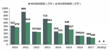 虎门新联社区gdp_超1000亩 东莞惊现100亿超级旧改 这10条村的人要 发达(2)