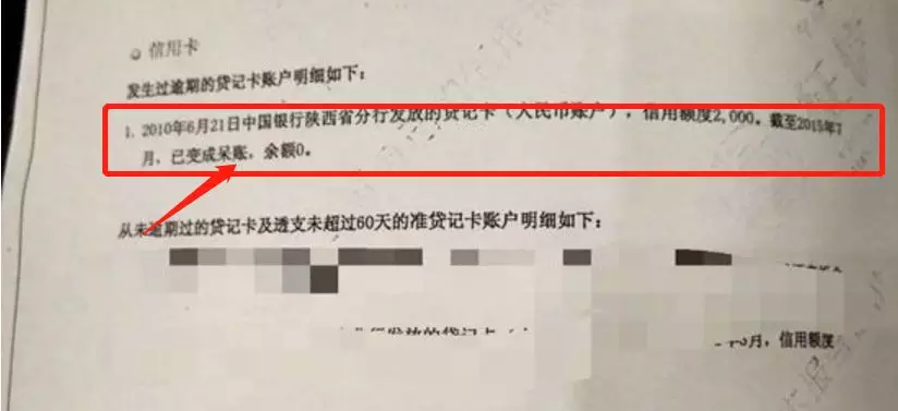 信用卡未激活会收年费吗?会影响征信吗?