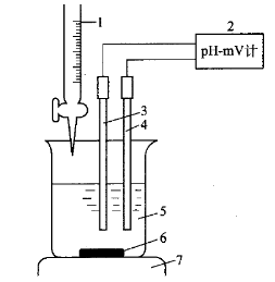 永停滴定法怎么搭装置_老师怎么画